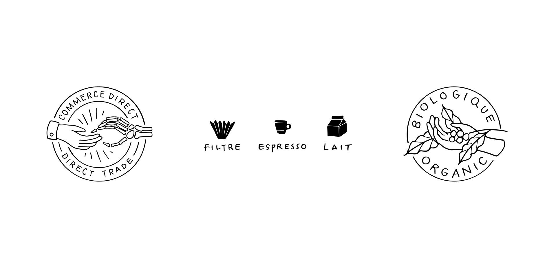 Zab Café - Bag + Labels