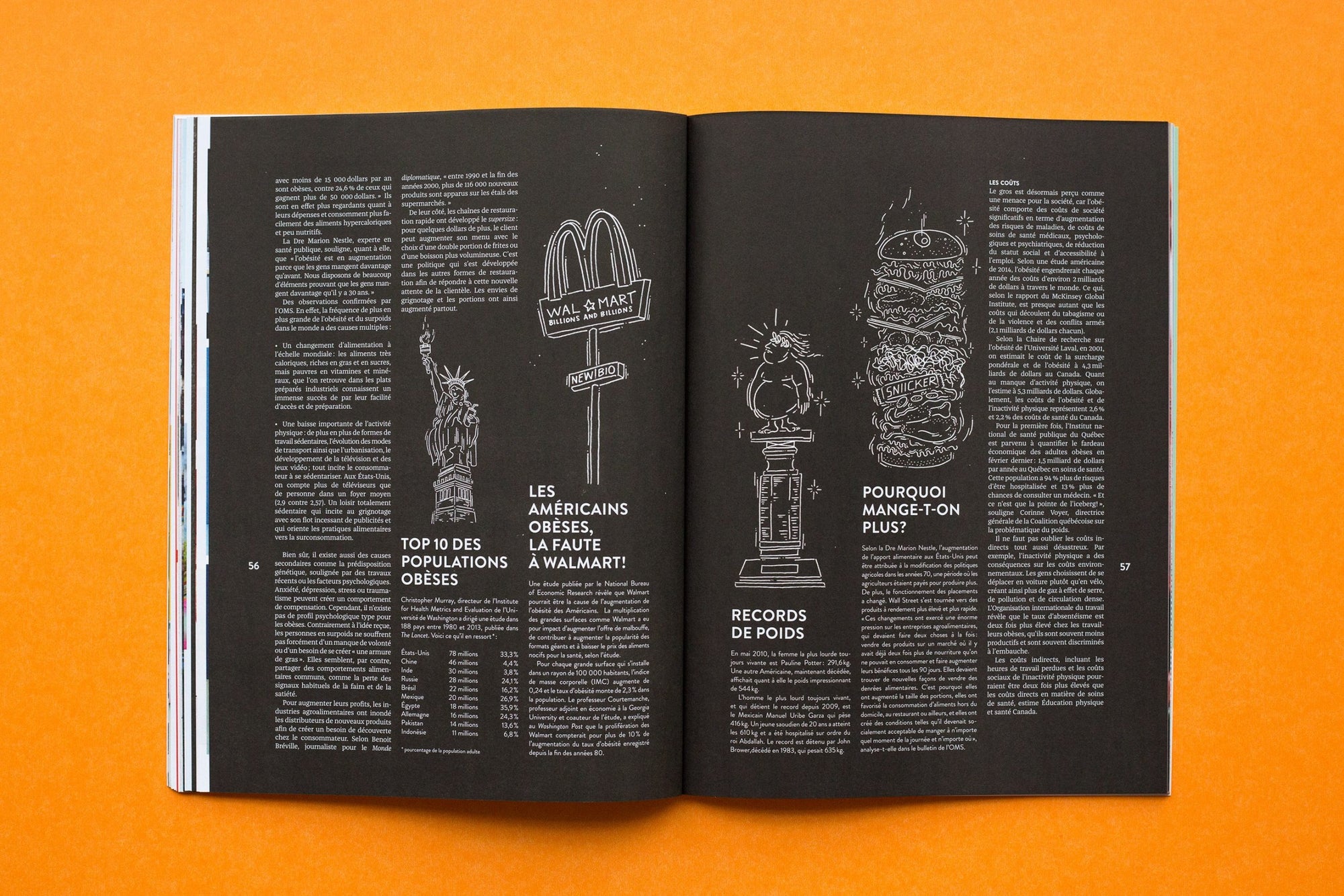 Bouffe magazine - No. 1