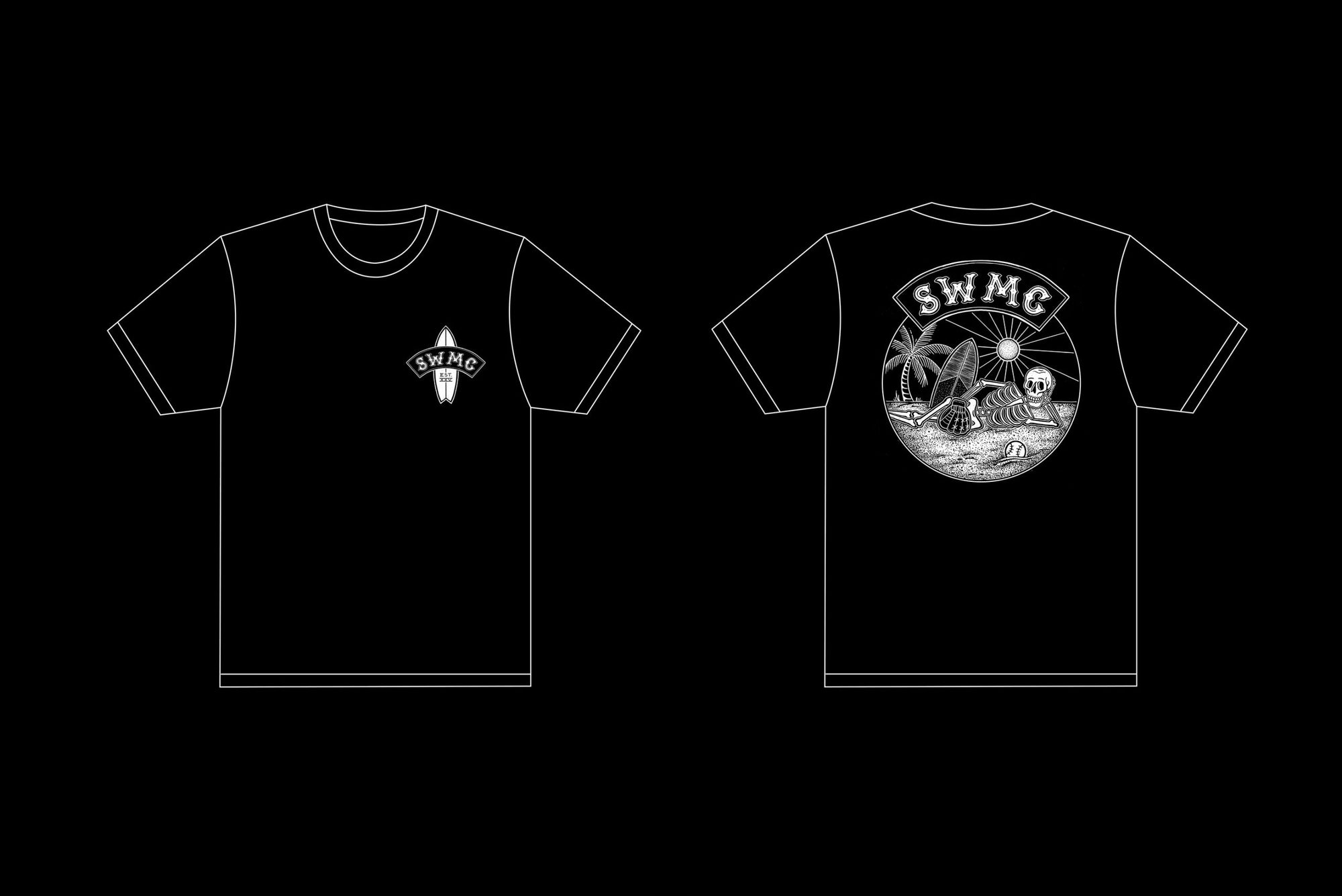 SWMC