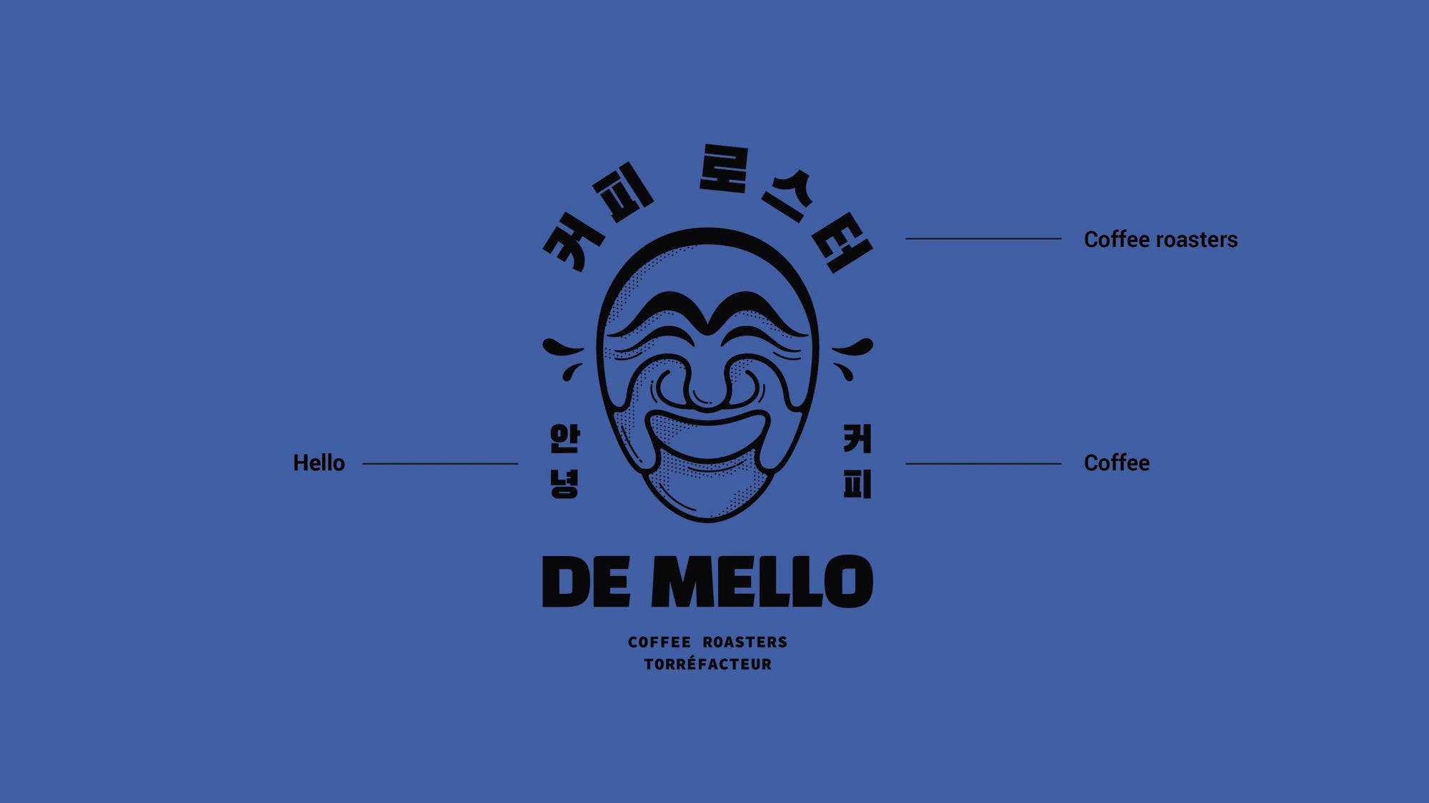 De Mello Torréfacteur